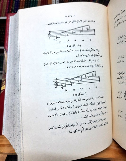 رسالة ابن المنجم في الموسيقى وكشف رموز كتاب الأغاني